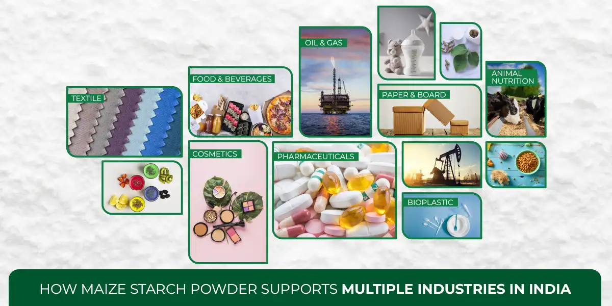 Maize starch powder used in food, pharmaceutical, paper, textile, and industrial manufacturing applications in India by bluecraft agro